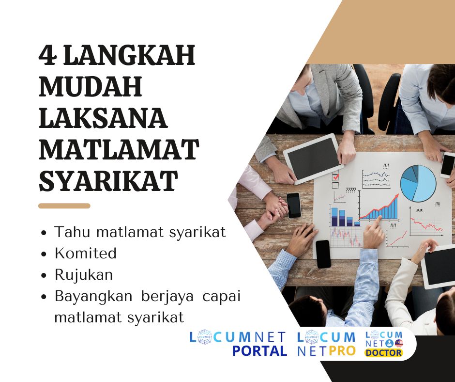 4 LANGKAH MUDAH LAKSANA MATLAMAT SYARIKAT