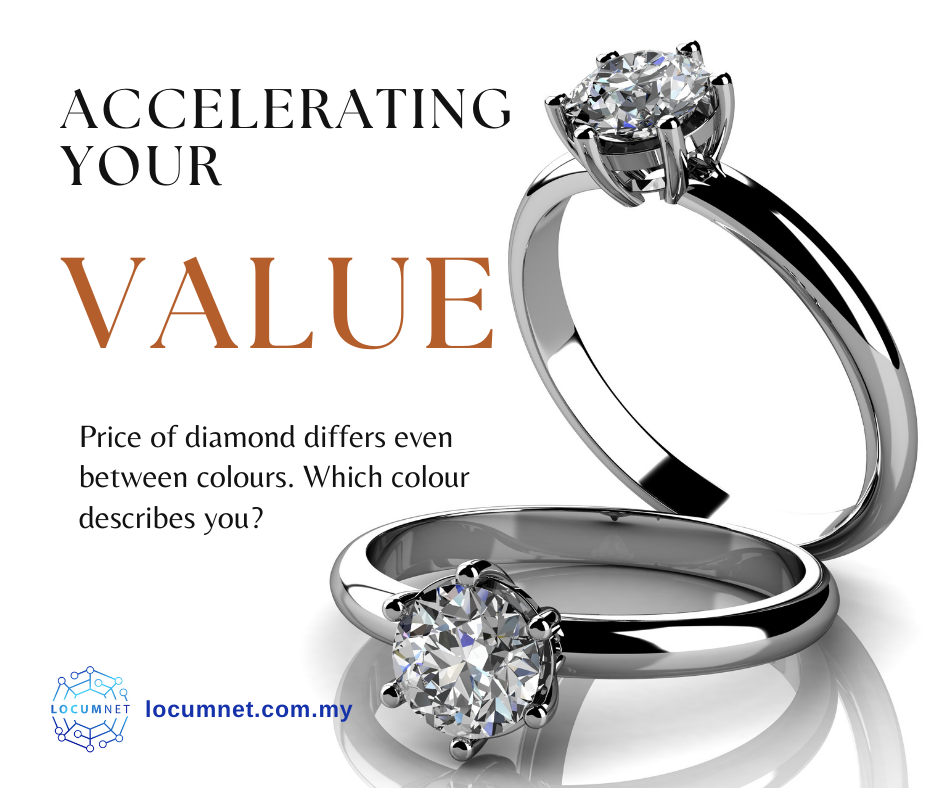 ACCELERATING YOUR VALUE