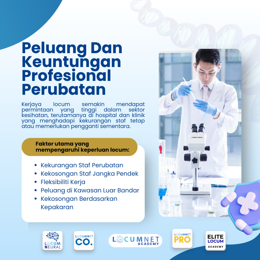 Peluang Dan Keuntungan Profesional Perubatan