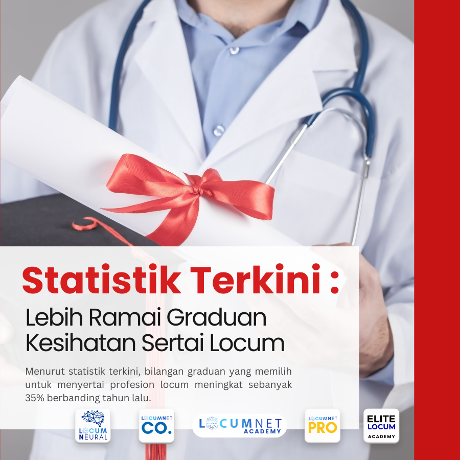 Statistik Terkini :Lebih Ramai Graduan Sertai Locum