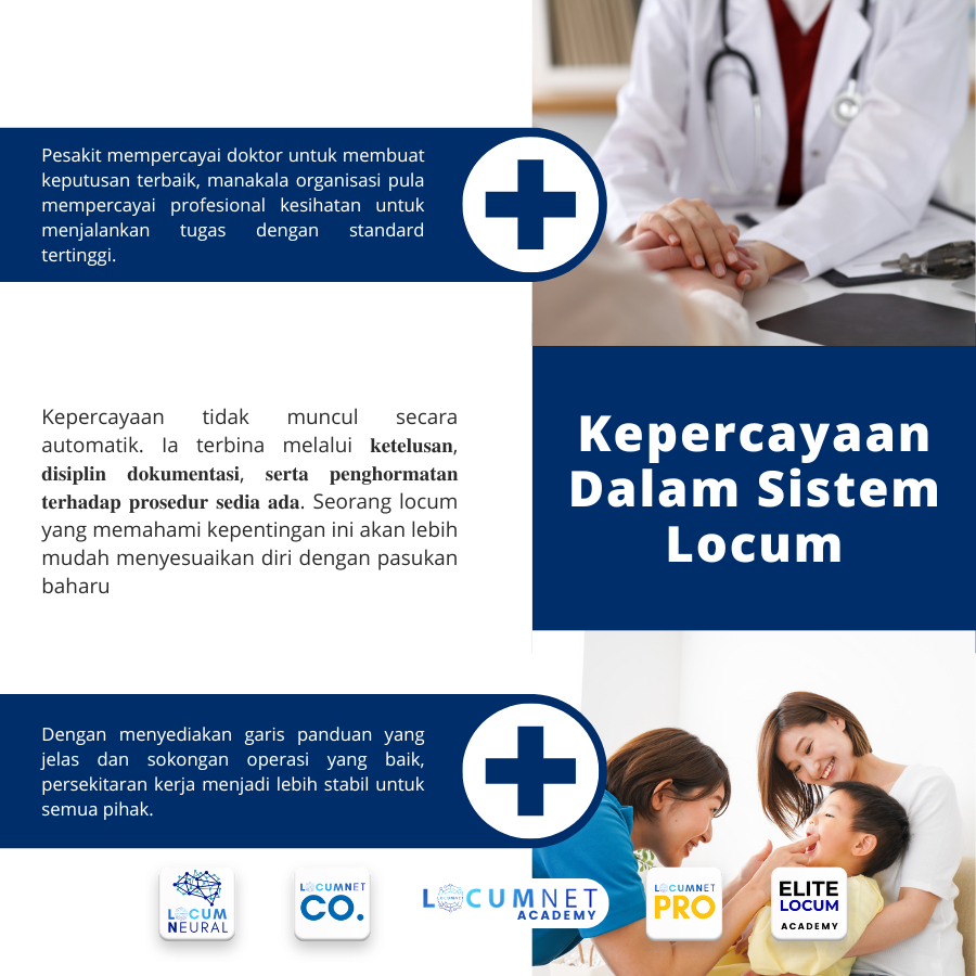 Kepercayaan Dalam Sistem Locum